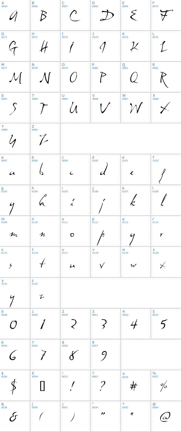 Schriftzeichen Dali Font