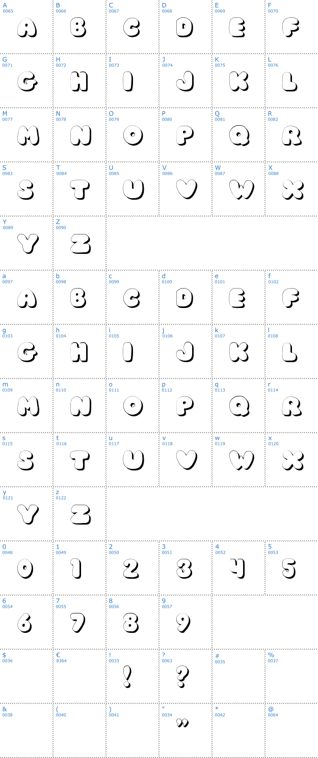 Schriftzeichen JI Chunky Caps Font