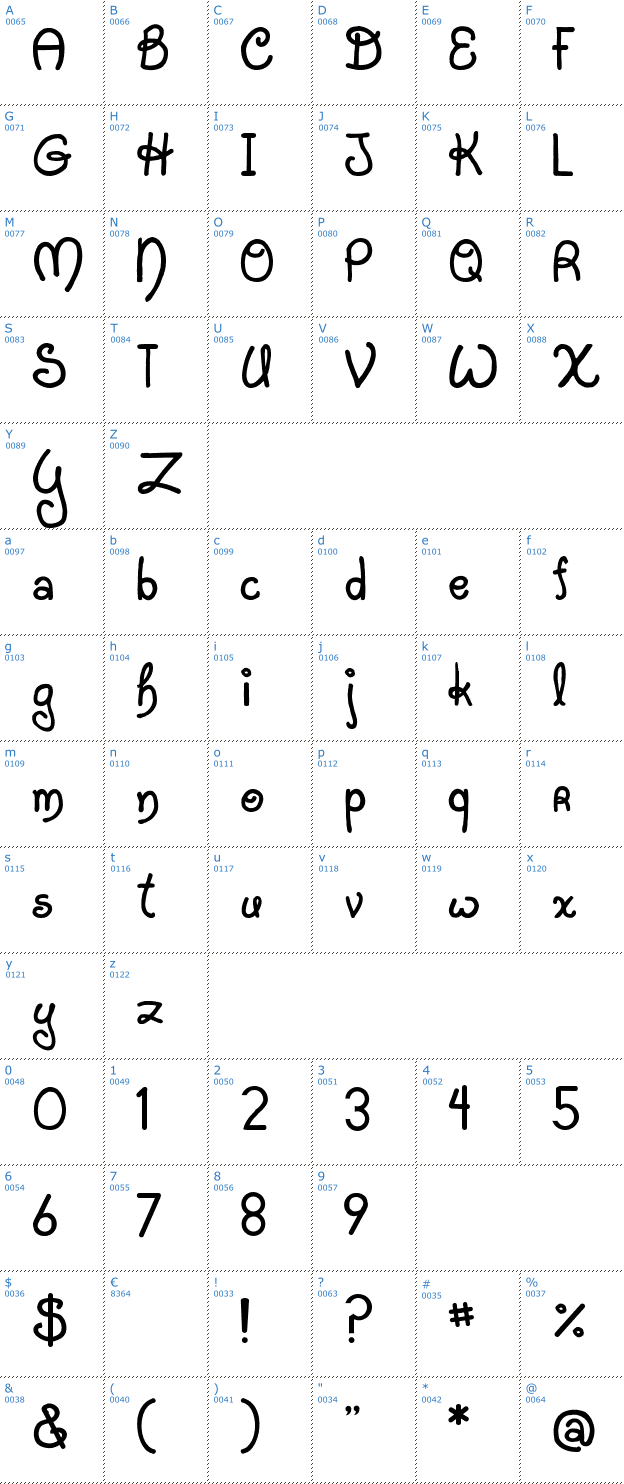 Schriftzeichen JI Starfish Font