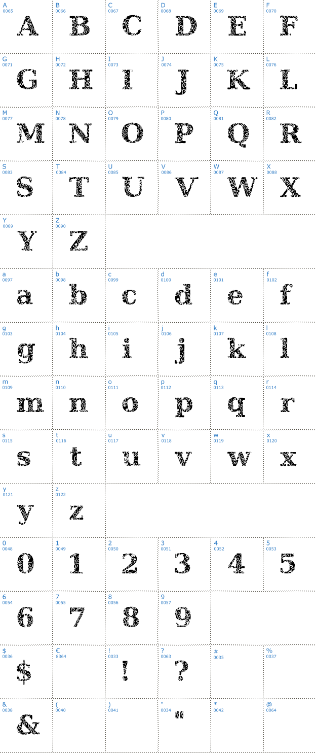 Schriftzeichen JI Hidden Vines Font