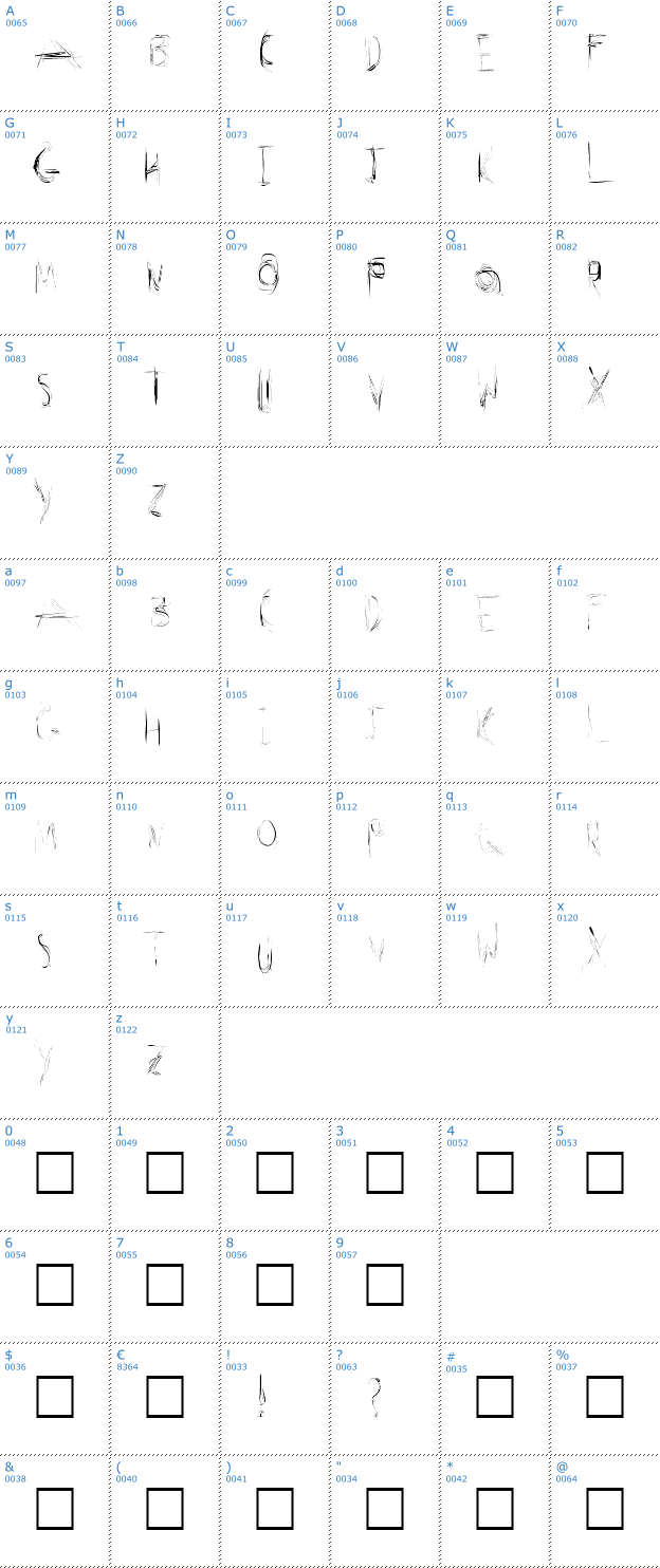 Schriftzeichen Secret Labs Font