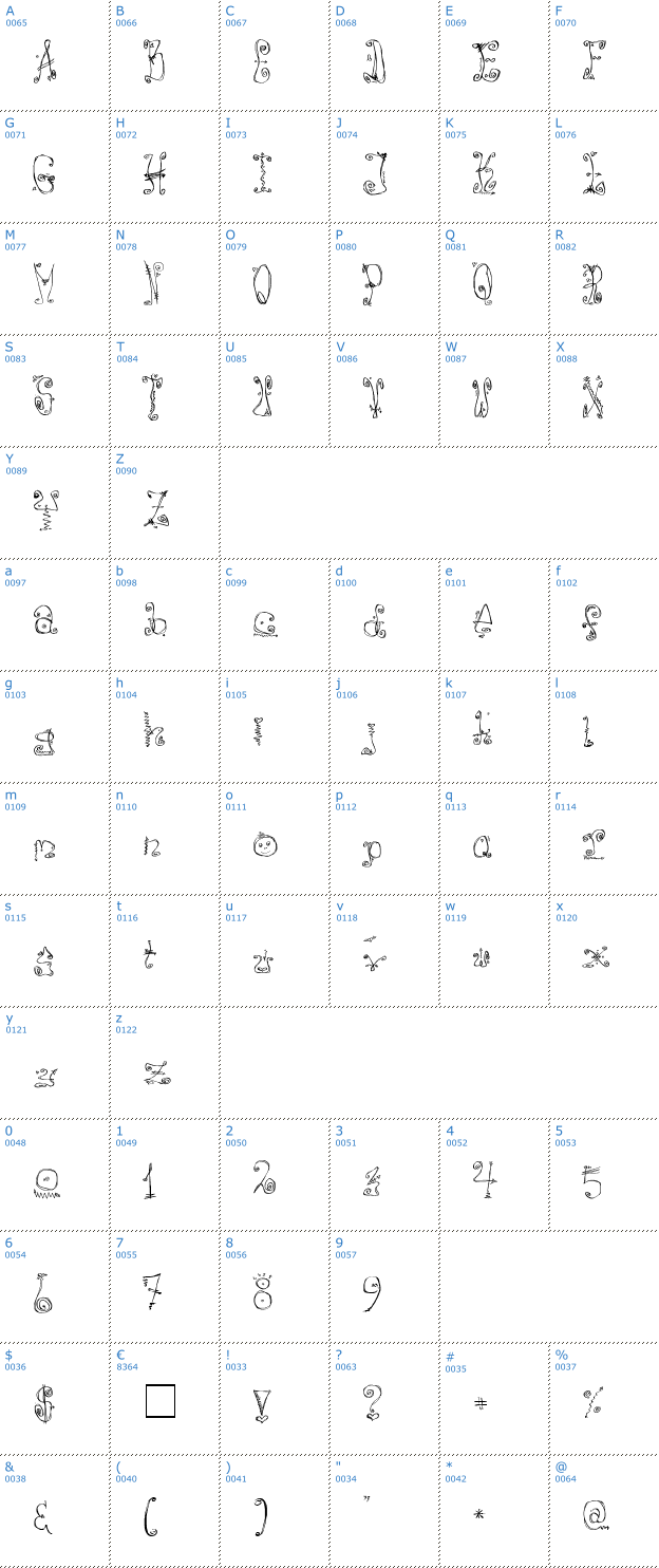 Schriftzeichen Danzin Font