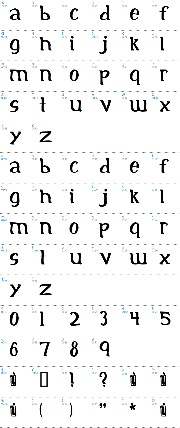 Schriftzeichen Initial Font