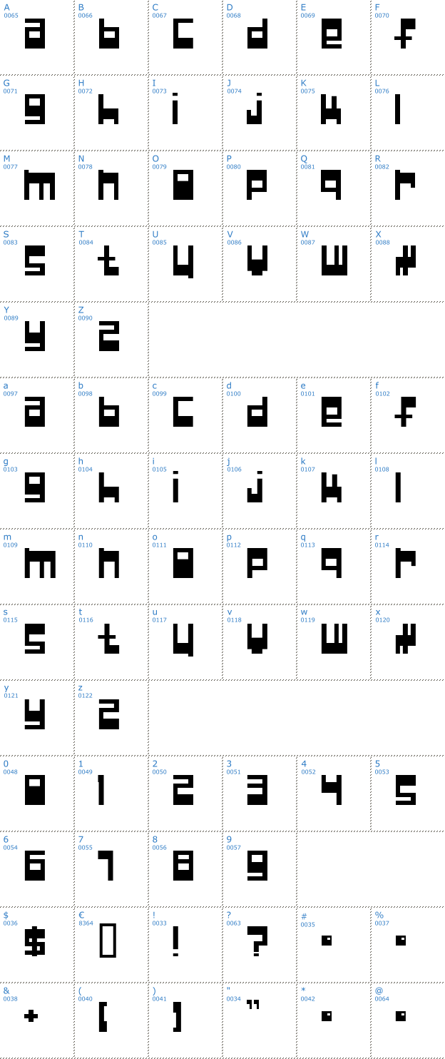 Schriftzeichen Null Pointer Font