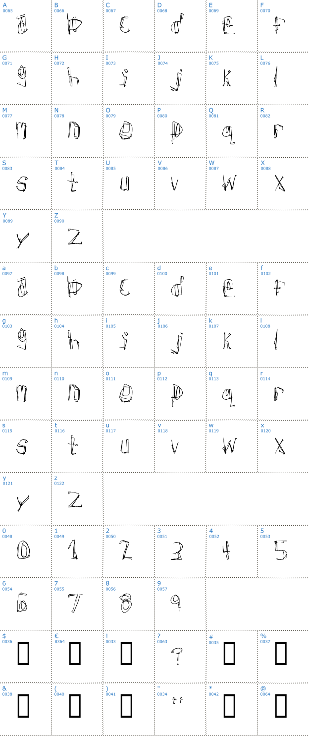 Schriftzeichen Donner Font