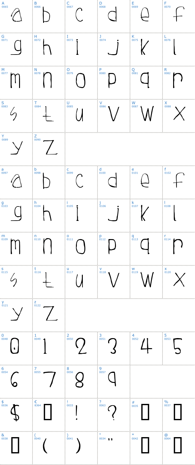 Schriftzeichen Tuesday Font