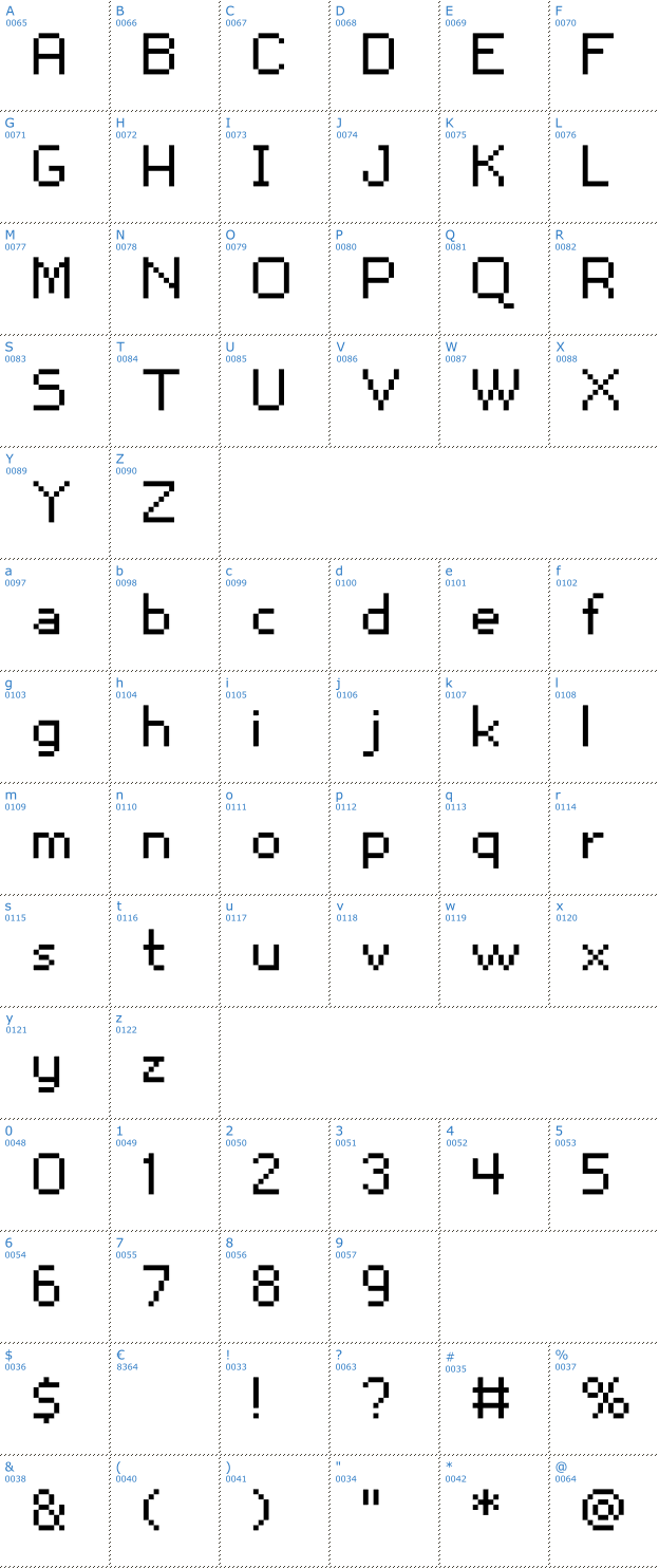 Schriftzeichen Snoot.org px10 Font