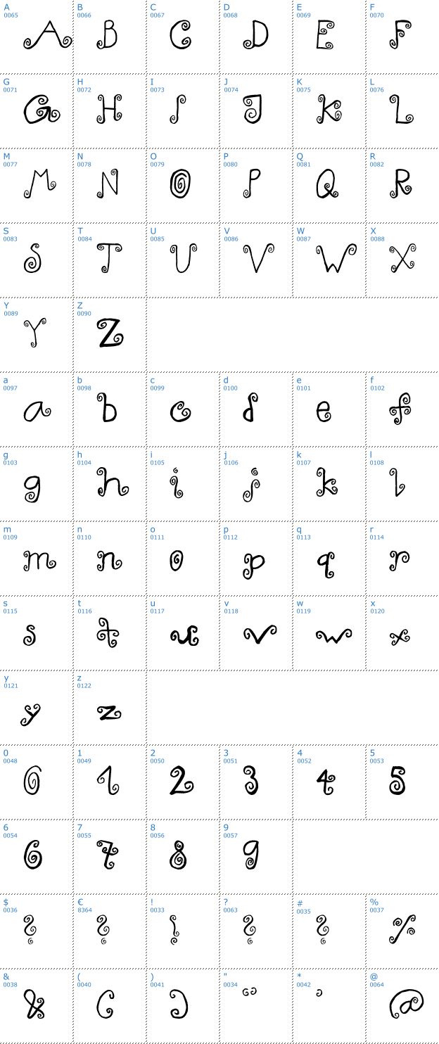Schriftzeichen Curlykid Font