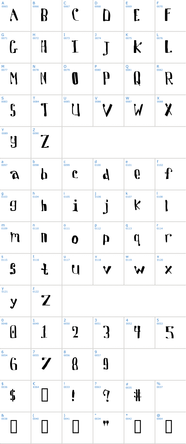 Schriftzeichen Davis Font