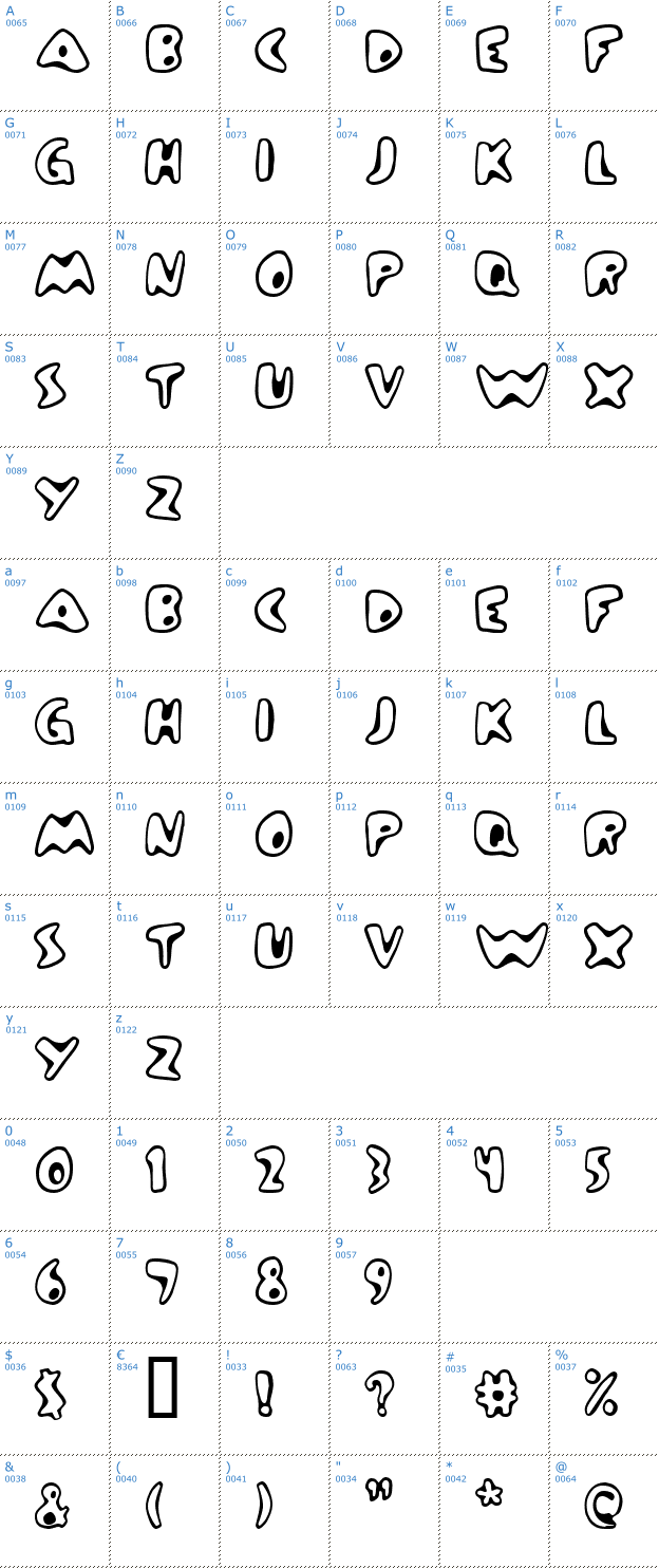 Schriftzeichen Zinc Boomerang Font