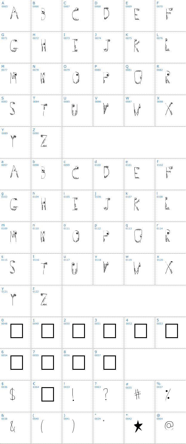 Schriftzeichen Germs Font
