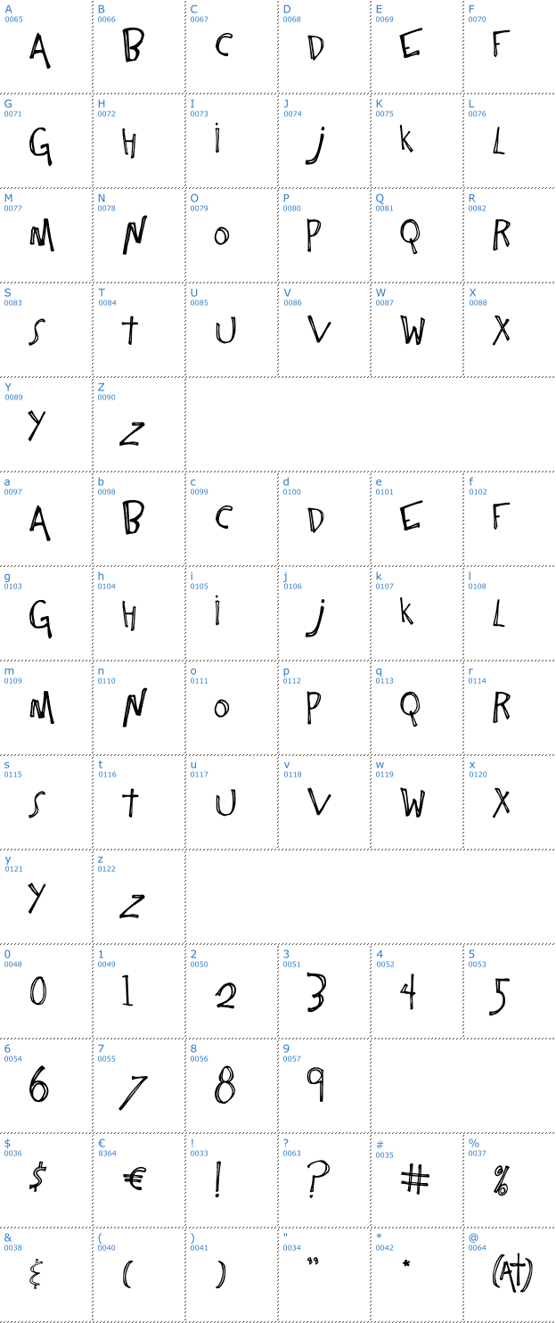 Schriftzeichen One Constant Font