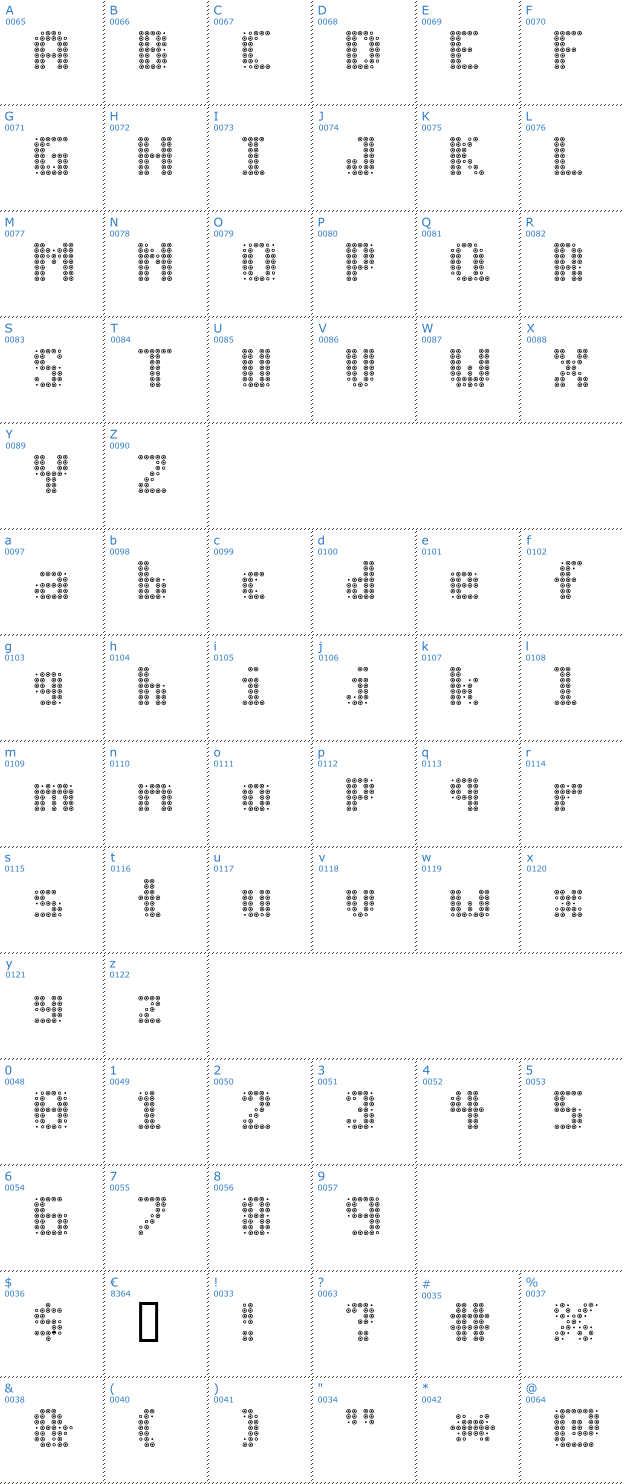 Schriftzeichen Optic.bot Font