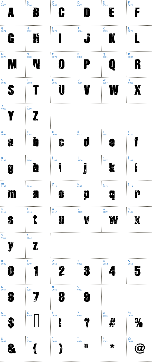 Schriftzeichen disintegration Font