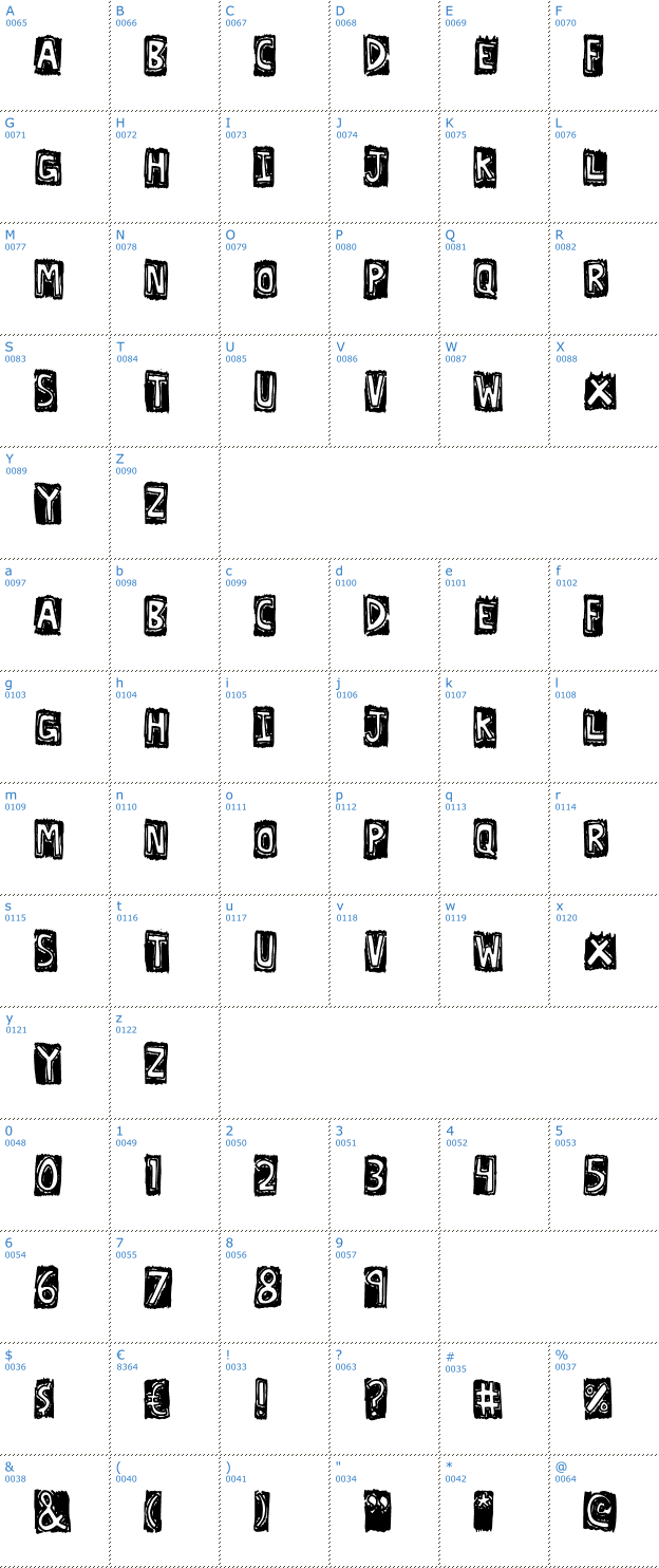 Schriftzeichen Lexographer Font