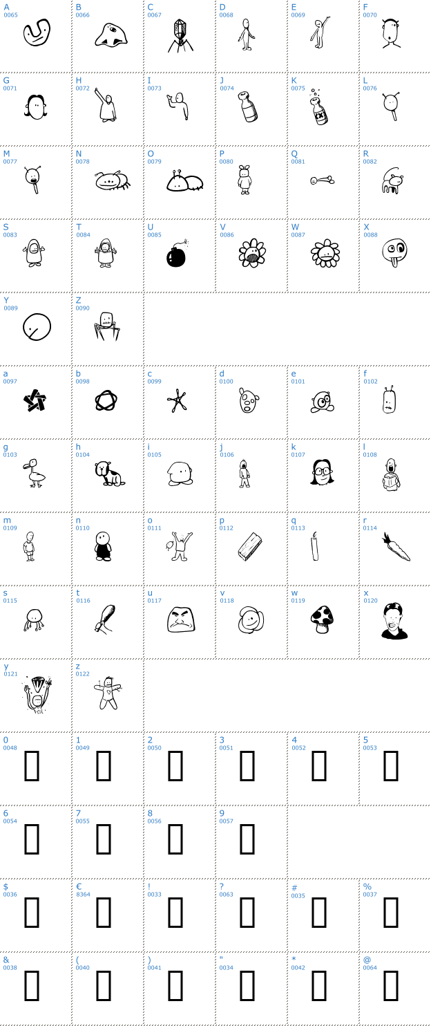 Schriftzeichen Tombats 4 Font