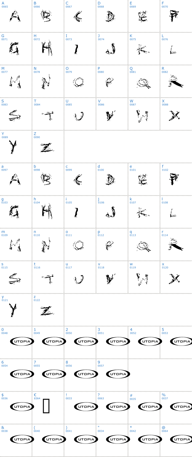 Schriftzeichen Distortia Font
