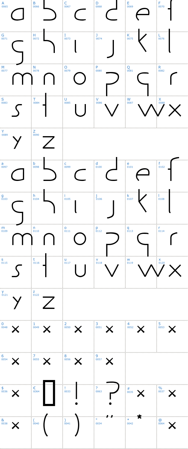 Schriftzeichen Guild of Professional Actors Font