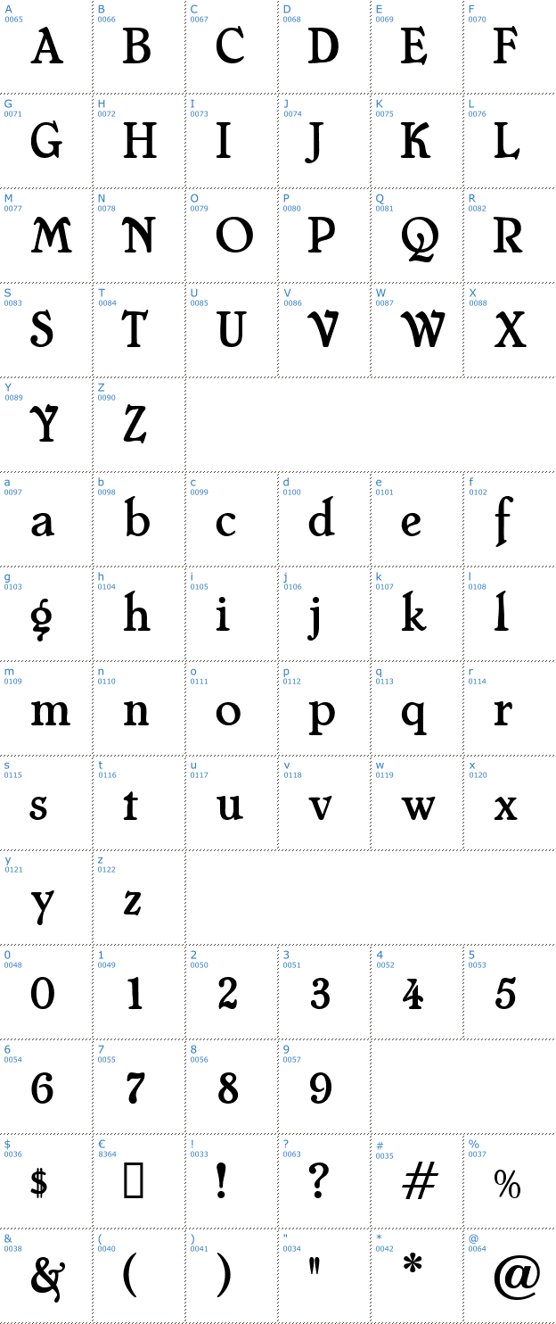 Schriftzeichen Cheboygan Font