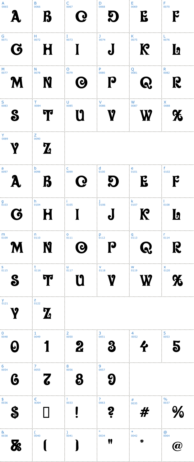Schriftzeichen Oliver Font
