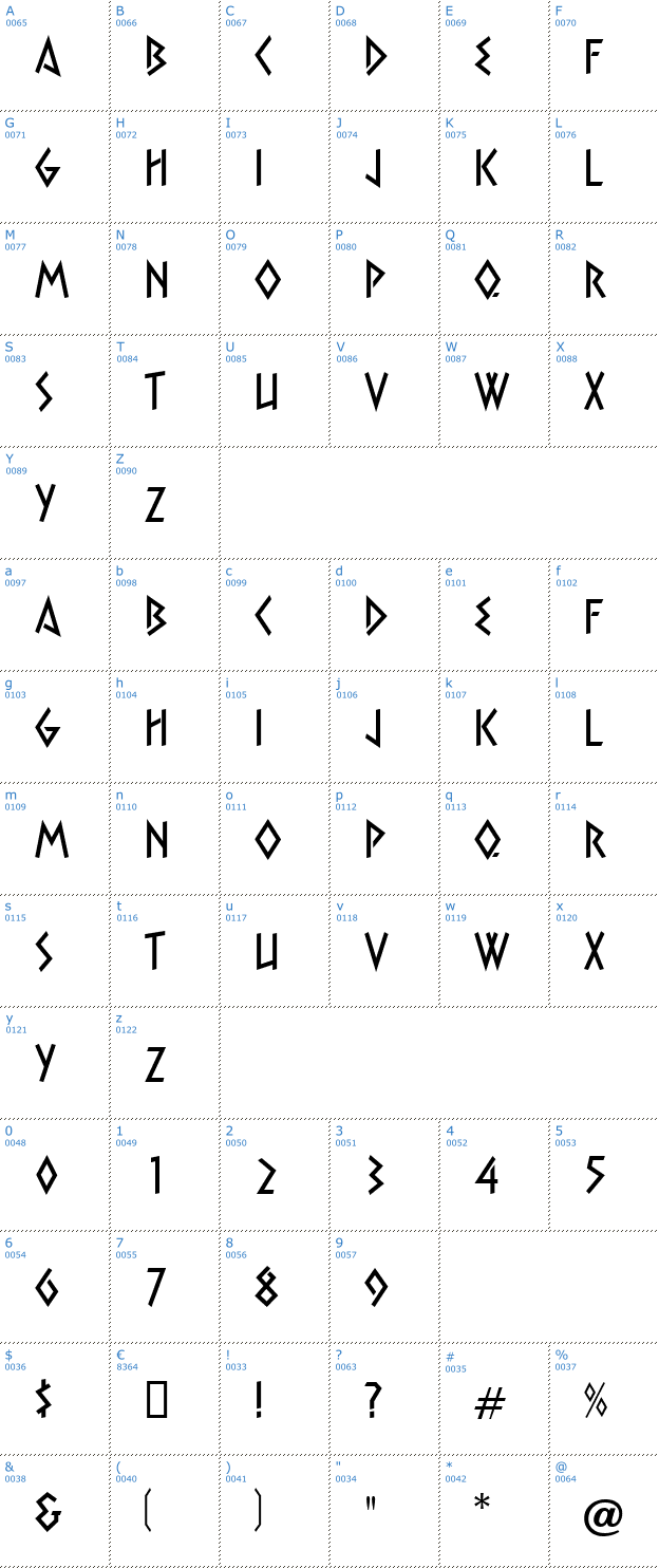 Schriftzeichen Xtra Font