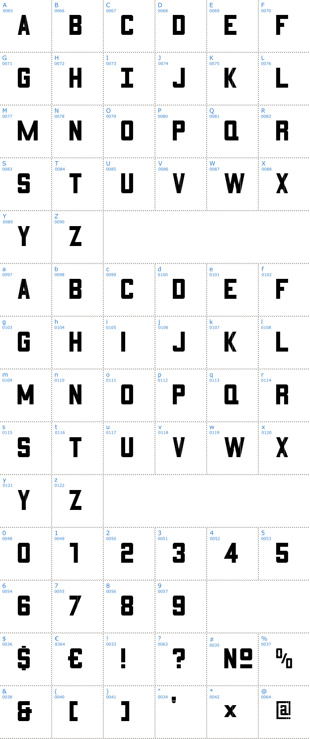 Schriftzeichen 3x5 Font