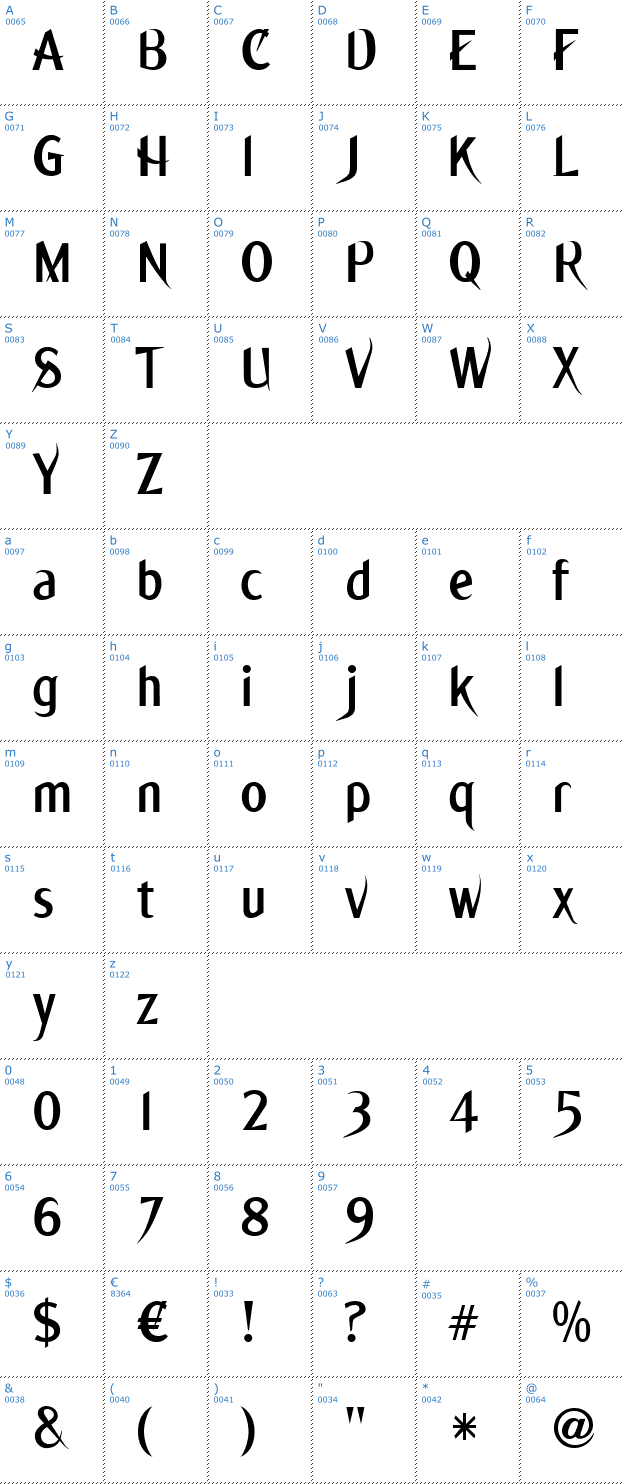 Schriftzeichen Ming Font