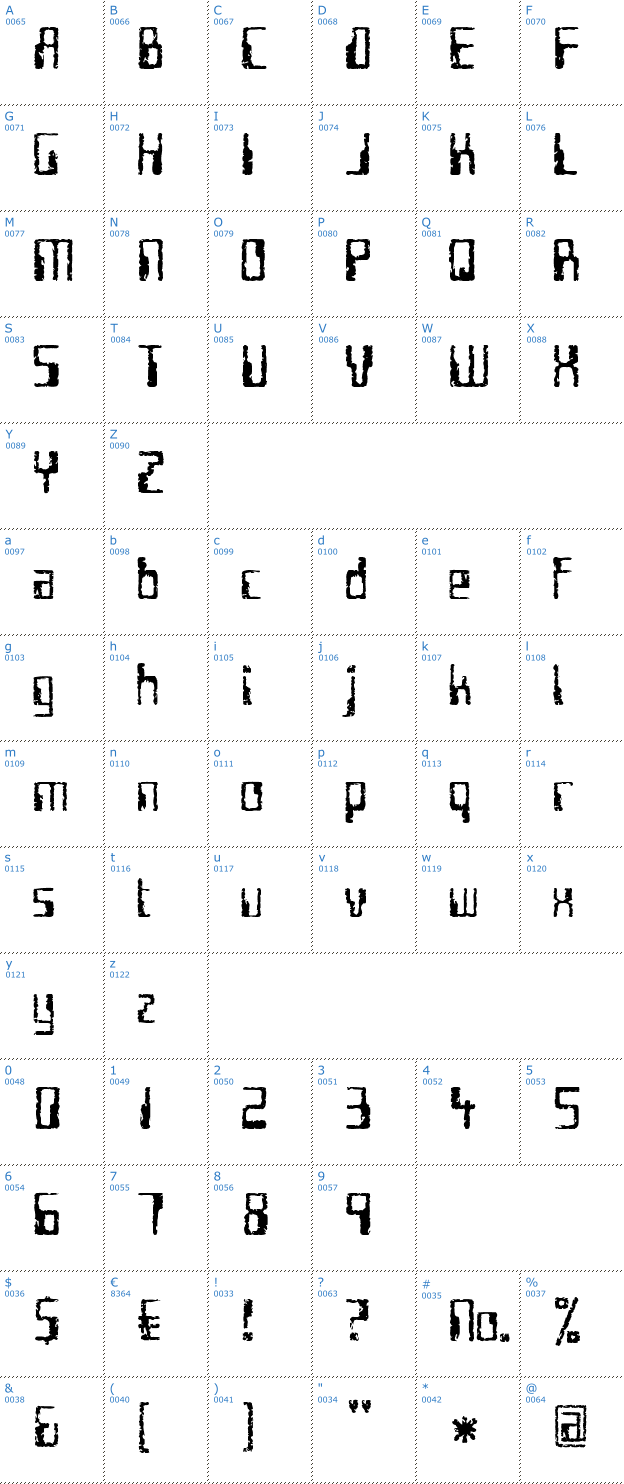 Schriftzeichen Future Imperfect Font