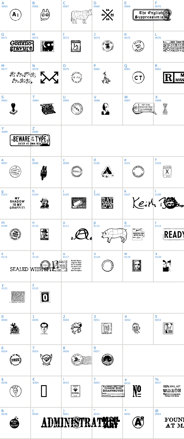 Schriftzeichen MailArt Graphics Font