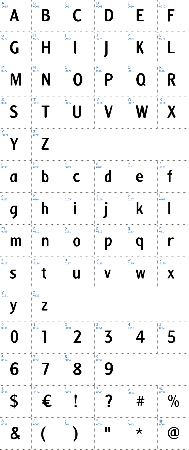 Schriftzeichen Anna Font