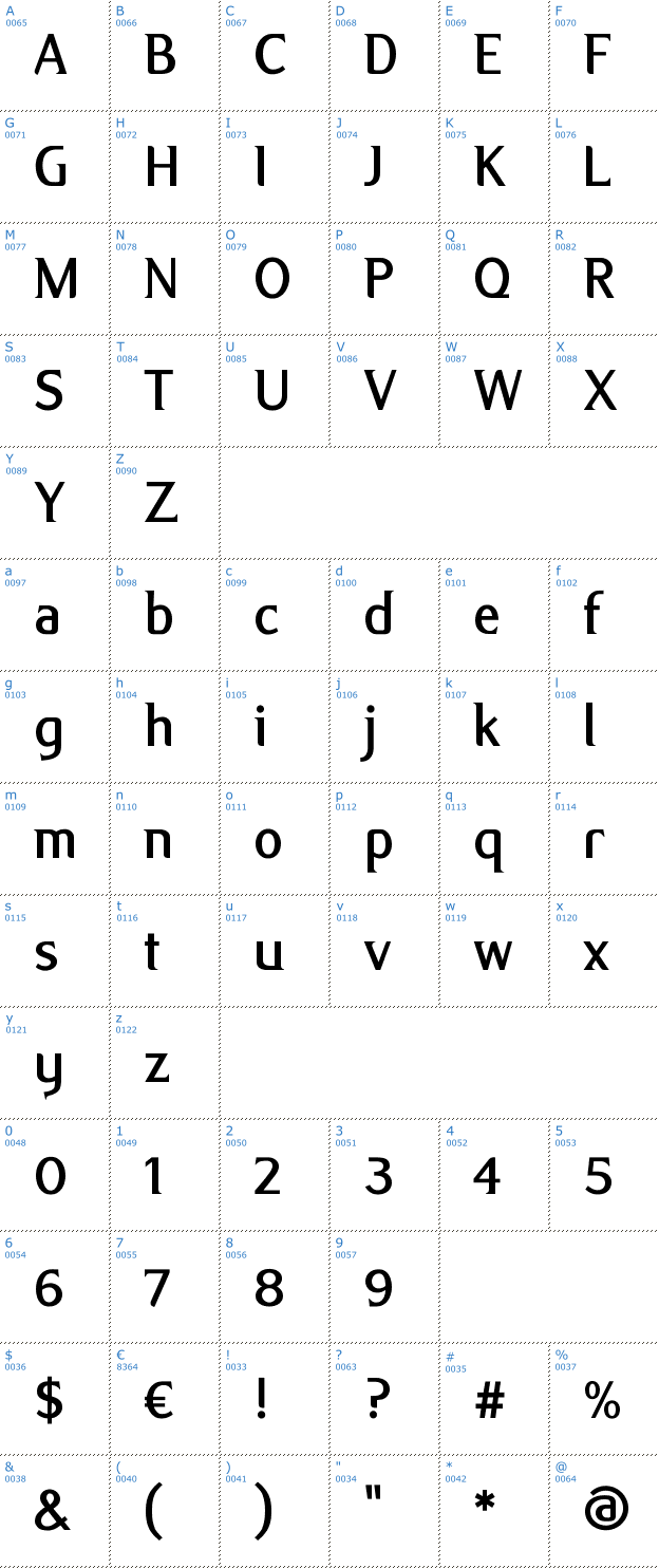 Schriftzeichen Alex Font