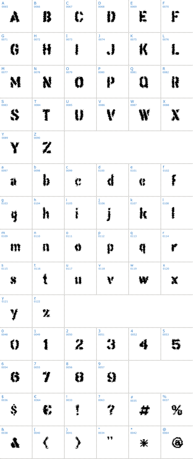 Schriftzeichen This Corrosion Font