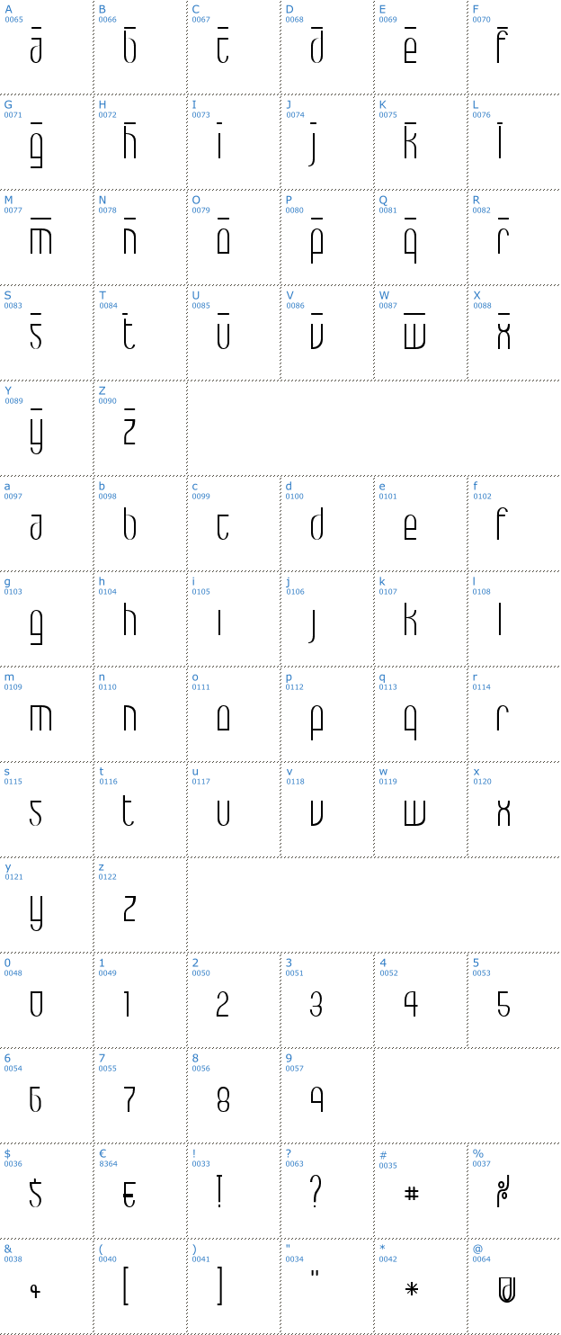 Schriftzeichen Max Font