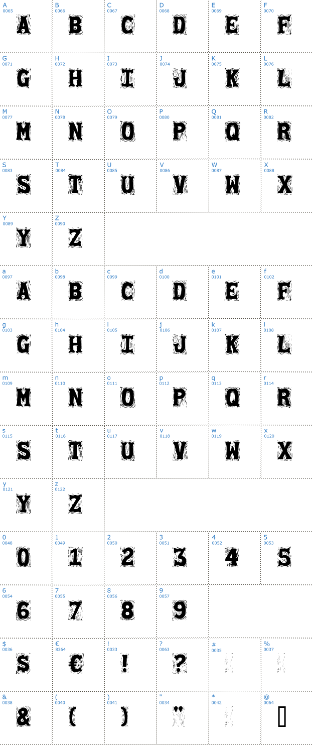 Schriftzeichen Gommogravure Font