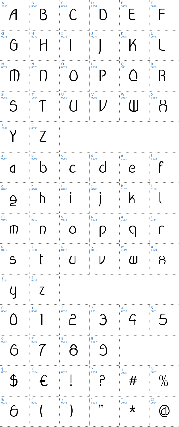 Schriftzeichen Wanda Font