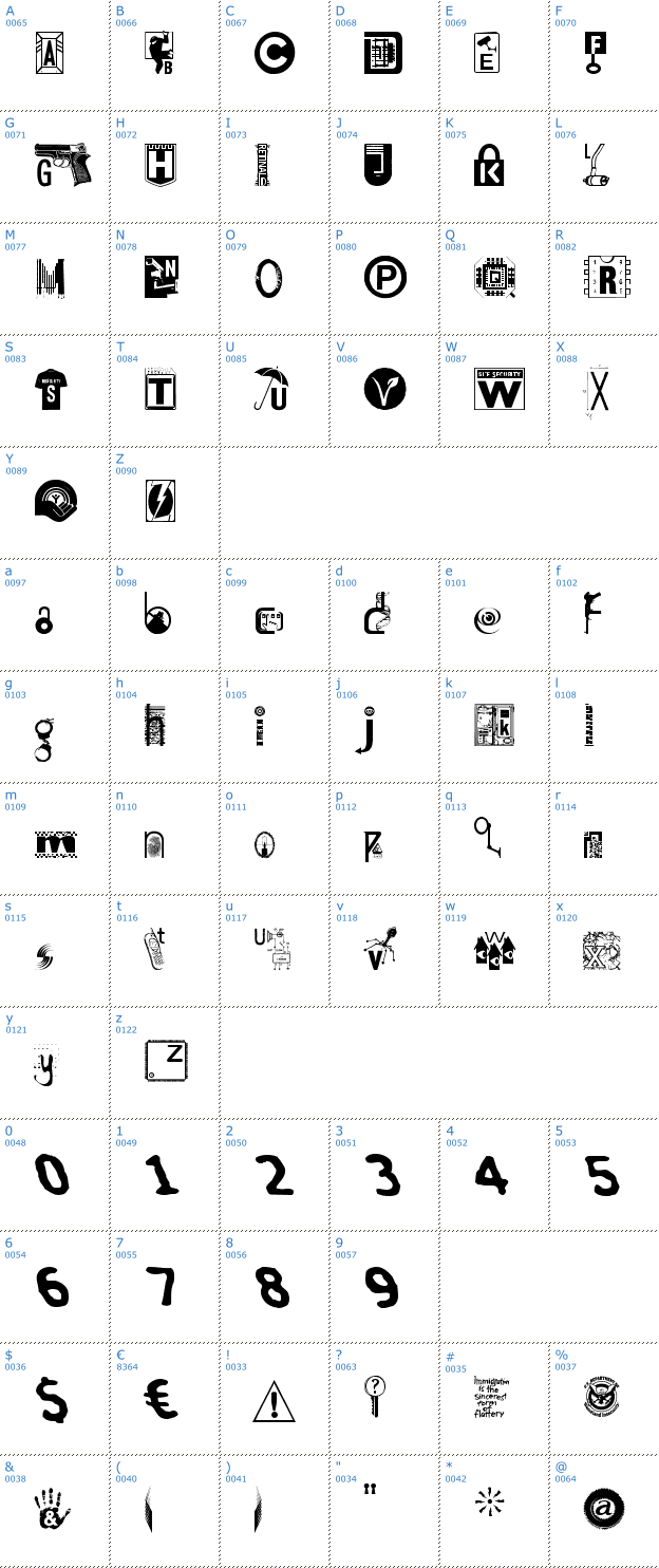 Schriftzeichen Insecurity Font