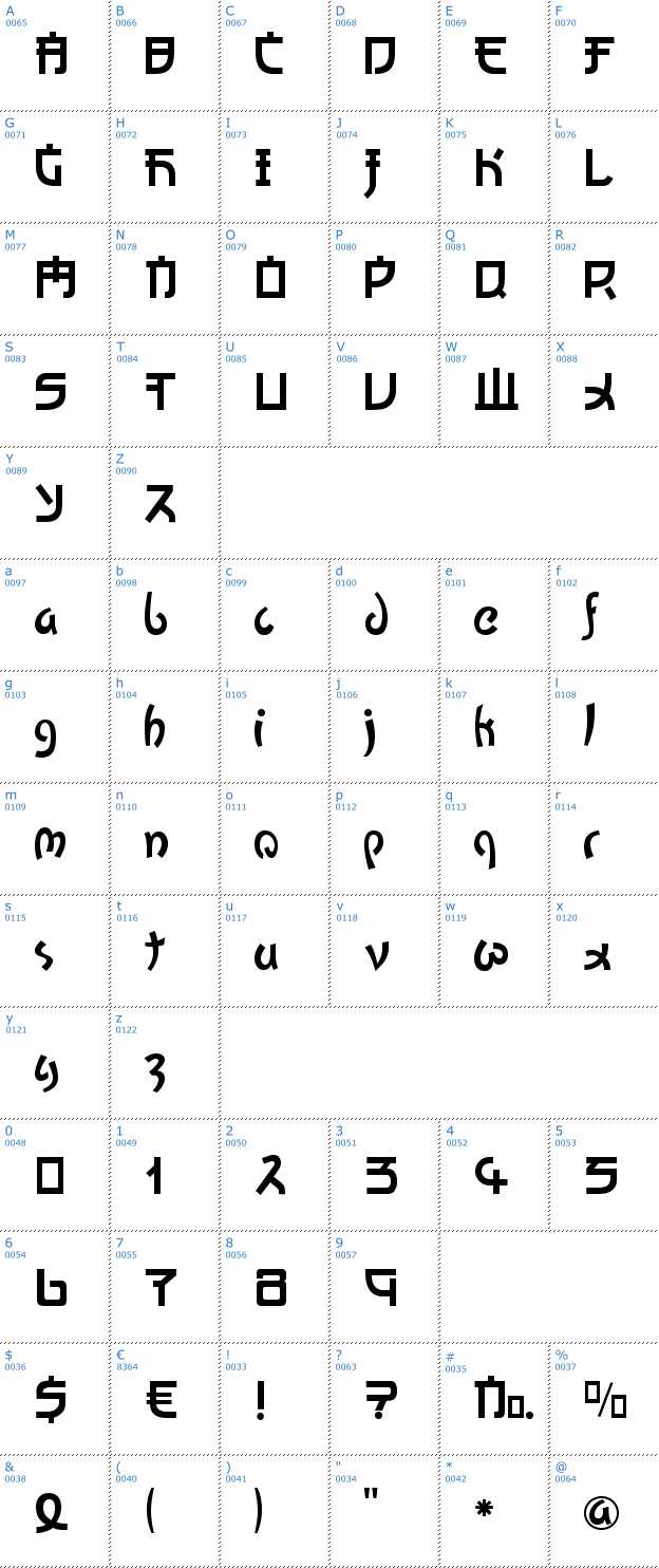 Schriftzeichen Kato Font