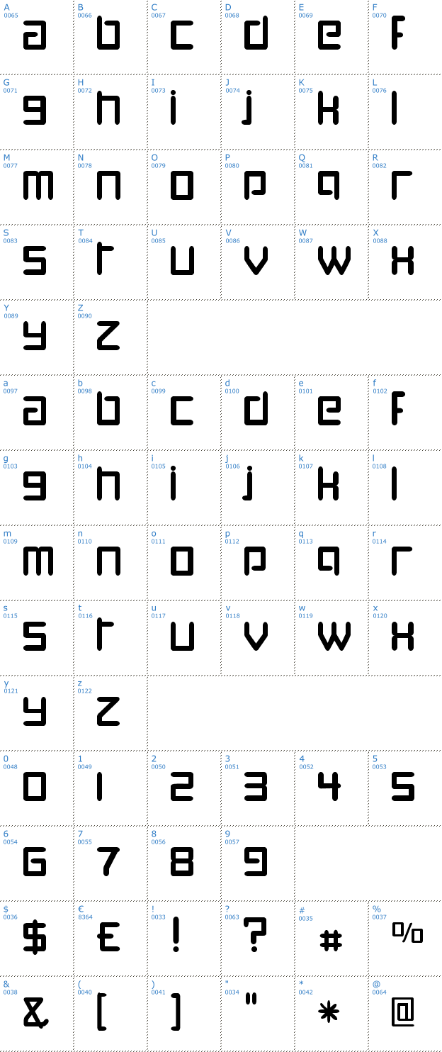 Schriftzeichen Digitalis Font