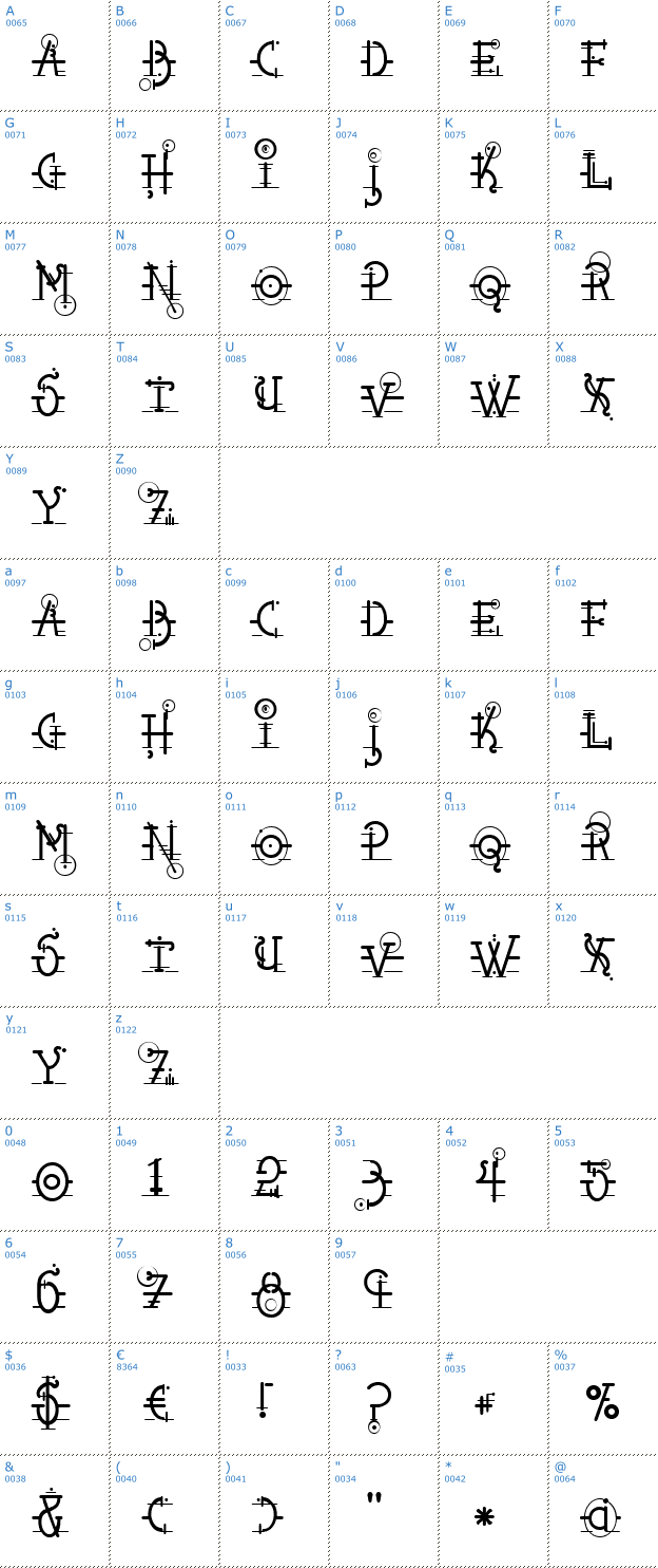 Schriftzeichen Snippletweak Font