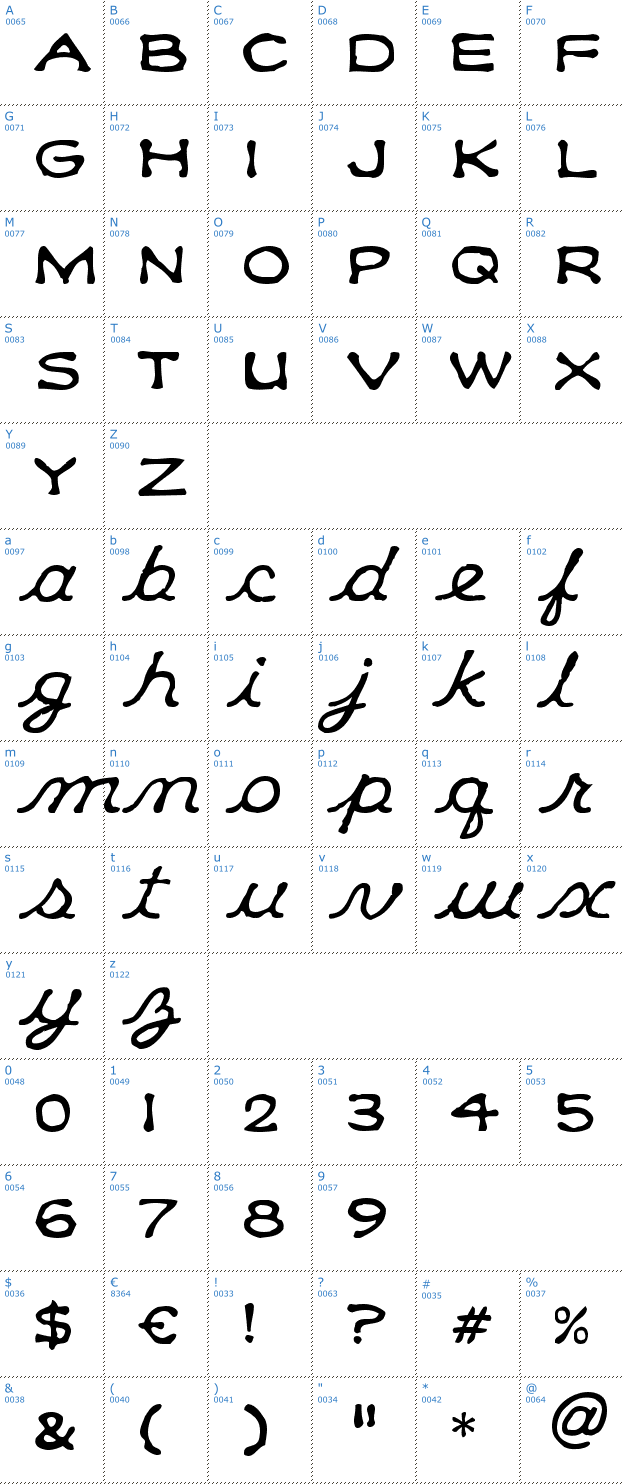 Schriftzeichen Klee CapScript Font