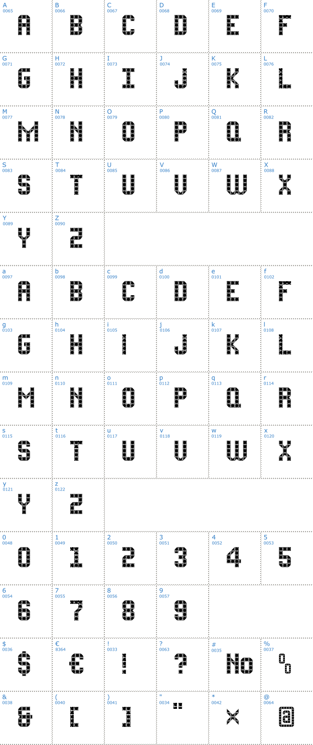 Schriftzeichen FlatPack Font