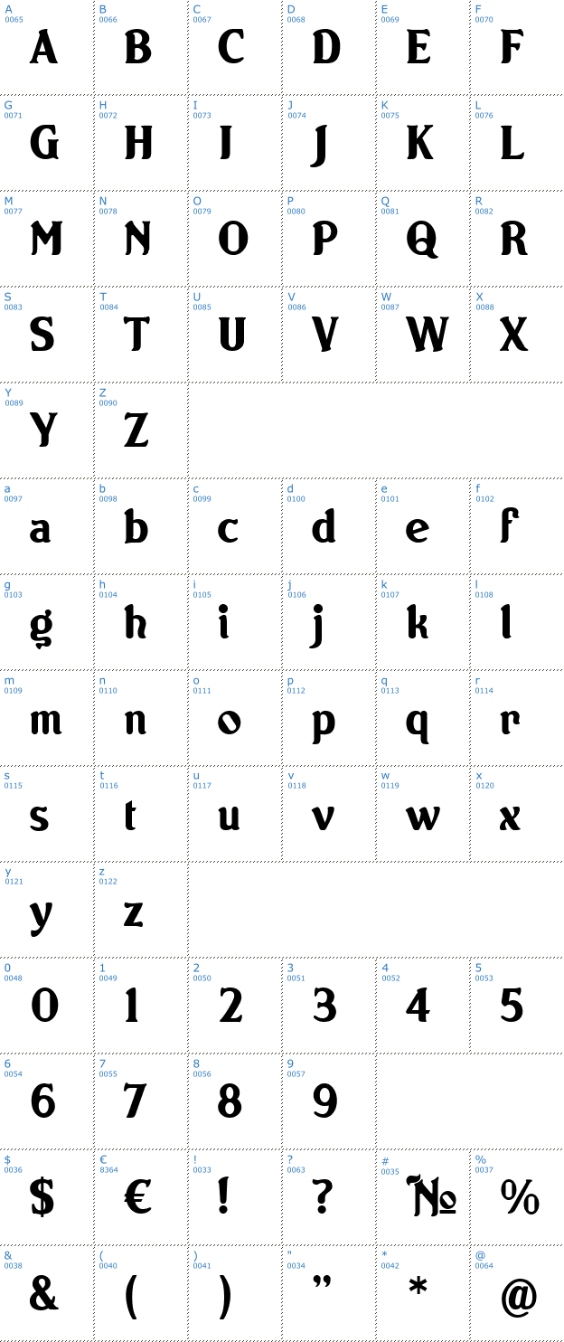 Schriftzeichen Norton Font