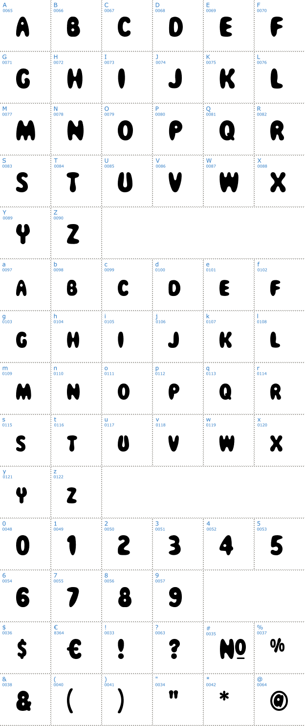 Schriftzeichen Magical Mystery Tour Font