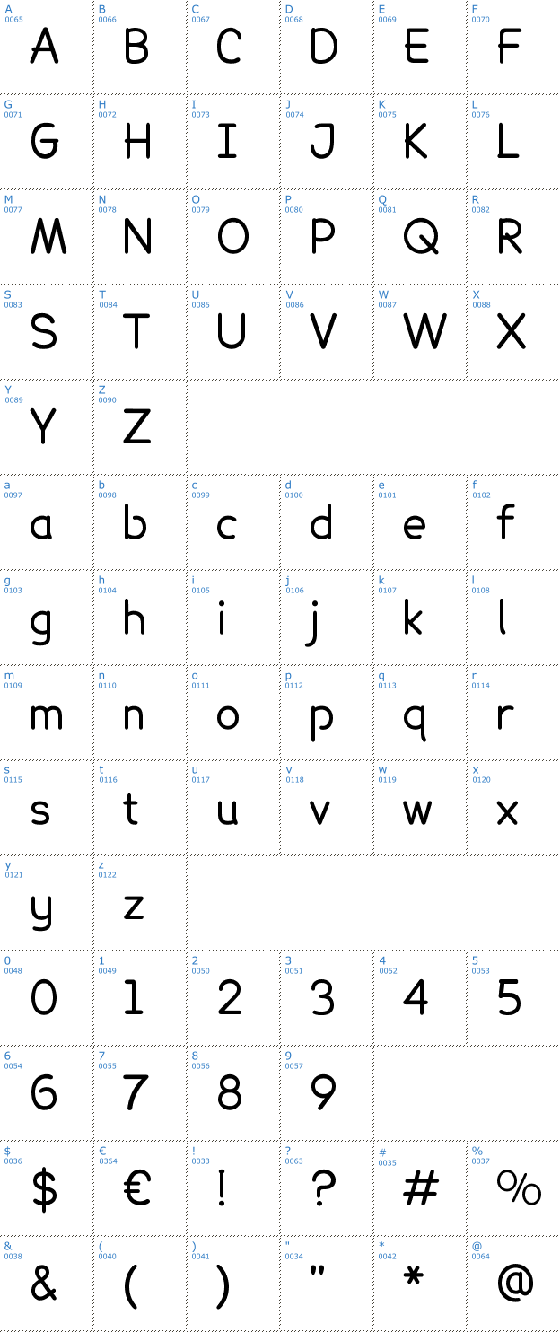 Schriftzeichen Lexie Readable Font