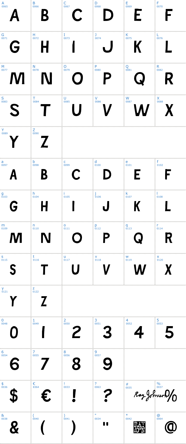 Schriftzeichen Ray Johnson Font