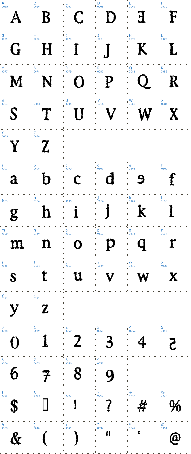 Schriftzeichen Ebola Font