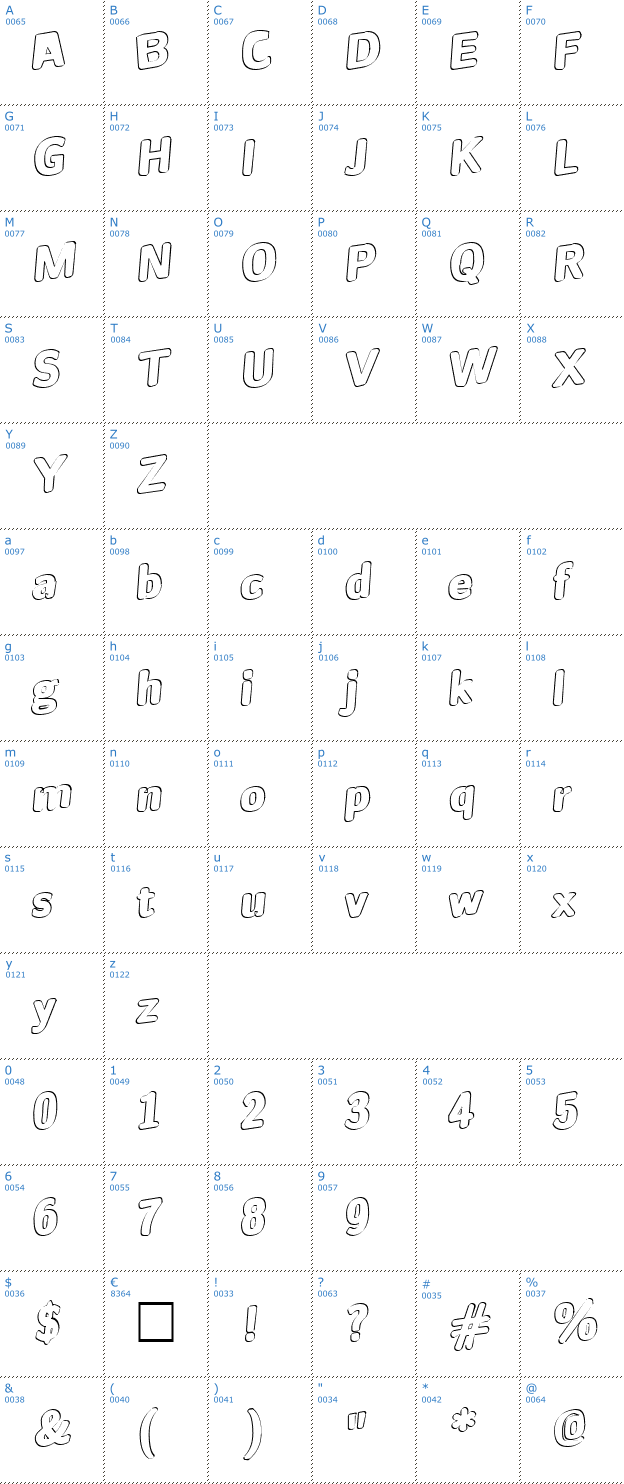 Schriftzeichen Jinx Font
