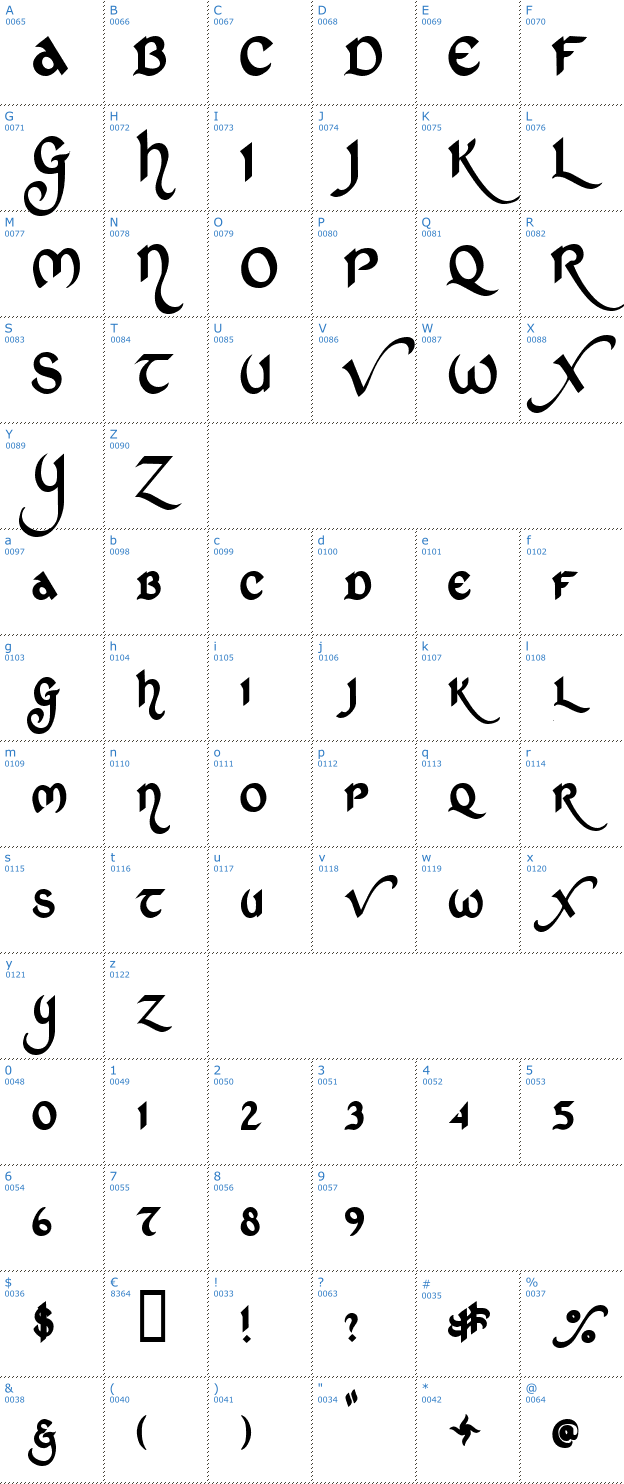 Schriftzeichen St Charles Font