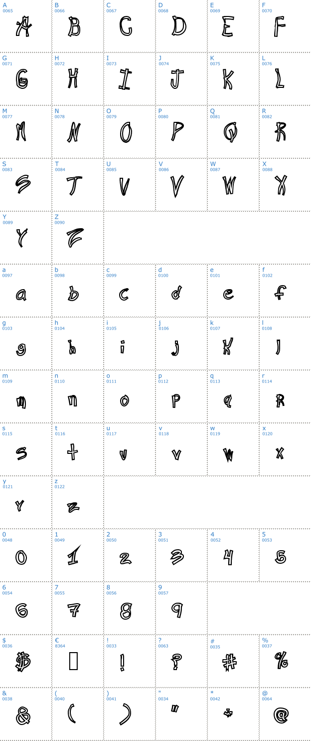 Schriftzeichen Ra's Hand Hollow Font