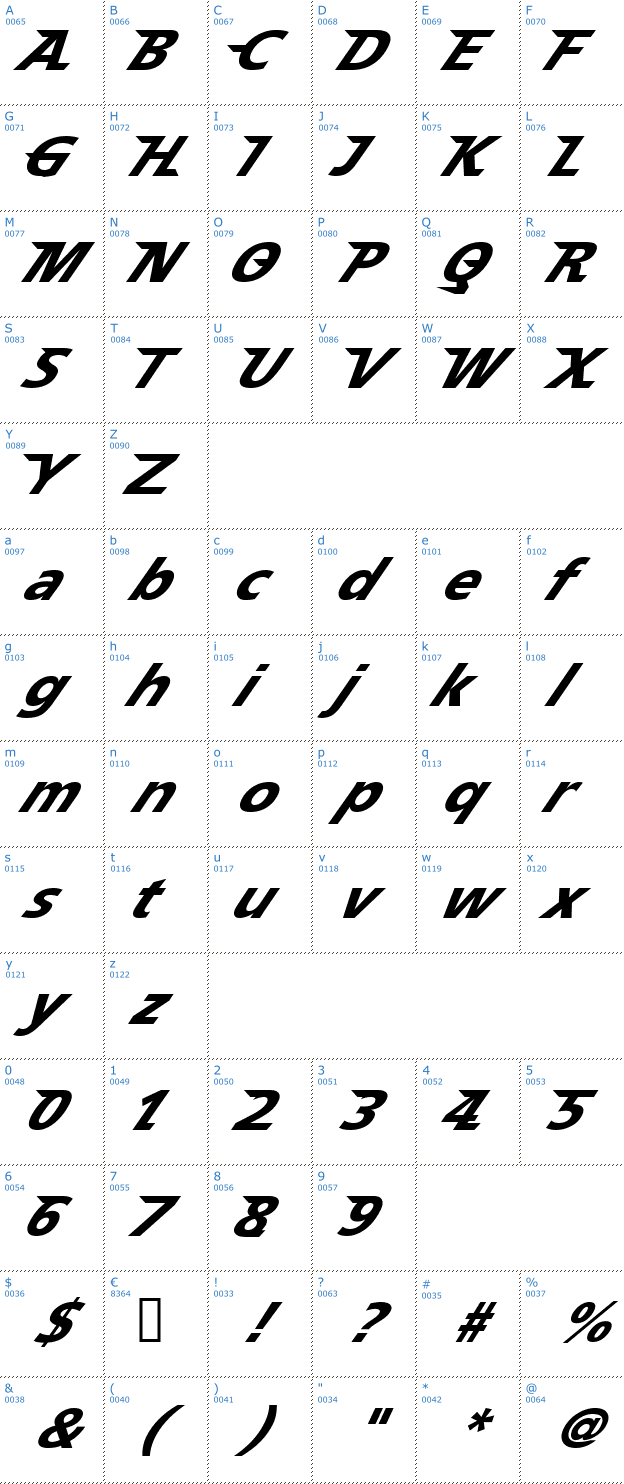 Schriftzeichen Speedy 12 Font